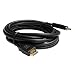ANNKE Security Cables with HDMI RS.2089.00