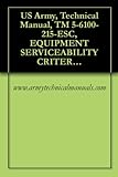 Image de US Army, Technical Manual, TM 5-6100-215-ESC, EQUIPMENT SERVICEABILITY CRITERIA FOR GENERATOR SET, ELECTRIC, DED, SKID MTD, 100 KW, 120/208, 240/416 V