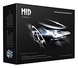 Hochwertig und widerstandsfähig