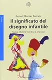 Il significato del disegno infantile