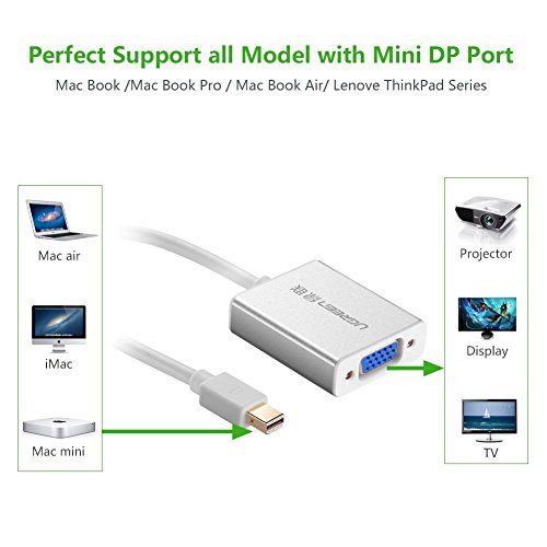 UGREEN Mini DisplayPort auf VGA Adapter Kabel Konverter 1080p inkl. Audio Übertragung mini DP Stecker zu Vga Buchse mit Hochwertigem Aluminiumgehäuse für Apple Macbook, Macbook Pro, iMac, Macbook Air, Mac Mini und Lenovol Thinkpad etc. - 7