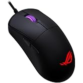 ASUS P524 ROG Harpe Mini Core RGB Gaming (Oyuncu) Mouse
