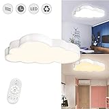 ※Hochwertige Augenschutz LED-Linse Lichtquelle※Eine neue Generation von LED-Linsenlichtquellen, weiche Beleuchtung, keine Blendung, keine Hochfrequenzstörungen, keine stroboskopische, dadurch werden Augen und Gehirn geschützt.