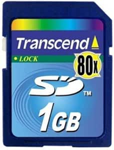 Transcend Secure Digital
