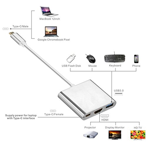 MagiDeal 3 In1 Multiport-Typ C Usb 3.1-Hub USB-c Auf USB 3.0 / HDMI / Ladegerät-Adapter - 6