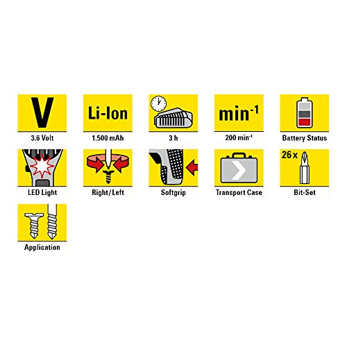 TROTEC Akku-Stabschrauber PSCS 10-3,6V, 3,6 V starker Lithium Ionen Akku, 2 Gang, 4 Nm, 6+1 Drehmomentstufen, 1,5 Ah, LED-Arbeitsleuchte (inkl. 26-teiliges Profi-Bit-Set und Koffer) - 4