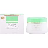 Collistar Intensive Firming Body Cream Plus with Collagen Activator and Hyaluronic Acid, Nourishes, Firms and Prevents Skin A