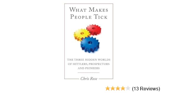 What Makes People Tick The Three Hidden Worlds Of Settlers