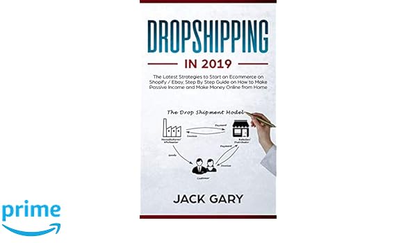 Amazon Beer Money Shopify Ebay Dropshipping Entsfilms - 