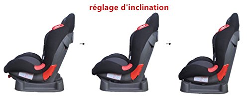Besrey® Autokindersitz Autositz Kindersitz Kinderautositz Babysitz 9-25 kg 1+2 nach ECE R44/04 FBA - 4