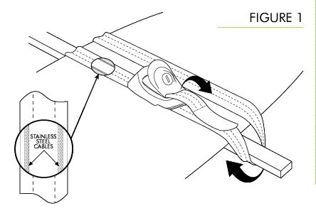 Kanulock Strap Snow/Surf/SUP/Tour – Sicherheits-Gurtbänder (Set) - 5