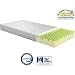 Produktbild Fairmat Matratze Classic orthopädische Matratze Komfortschaummatratze | Visco Beschichtung | 3D-Würfelschnitt | 7 Zonen | Doppeltuch Bezug | Höhe 23cm | Härtegrad H3 | Größe 140x200cm