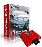 IPU Leistungssteigerung mittels Plug & Play Hardware. Die Intelligent Power Unit (IPU) ist in ihrer Technik und dem Leistungsumfang der Hardware anderer Mitbewerber um Jahre voraus. Als erstes individuell frei programmierbares Zusatzsteuergerät am Weltmarkt, mit weltweit führender 