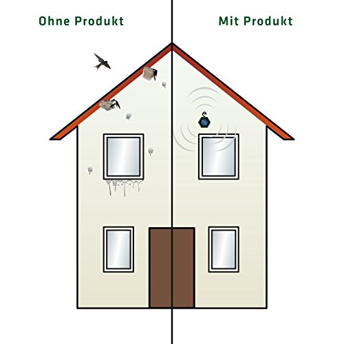 Gardigo Solar-Vogelabwehr 360° - 5