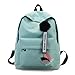Produktbild HCFKJ Schultasche, Baby Jungen Mädchen Kinder Dinosaurier Muster Tiere Rucksack Kleinkind Schultasche (GN)
