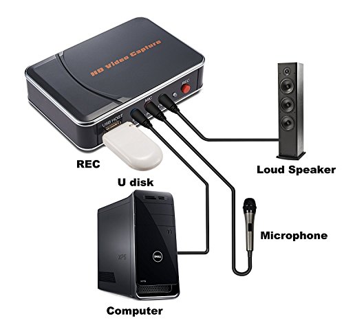 Game Capture HD Videoaufnahme 1080P HDMI YPbPr Rekorder für Xbox 360 One PS3 PS4 – läuft HD Spiel - 5