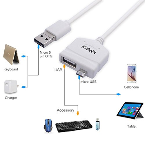 Neueste Multifunktionale USB 2.0 OTG Host Adapter Kabel Micro Ladekabel Datenkabel für Android Smartphones, PC und Tablets 1m (Weiß) - 6