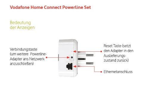 Vodafone Powerline Set, Home Connect 200 MBits/Sec, bis 200 Meter - 3
