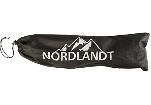 Nordlandt Räucherröhre 30cm – Das Original – Räuchern auf jedem Grill mit Räucherpellets – 4h satter Rauch – Edelstahl Kaltrauch-Erzeuger – Räucherbox – Tube Smoker 12″ – Pellet Smoker –Kalträuchern + Schutztasche Sparbrand - 5