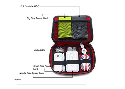ITraveller Mehrfachfunktion Universal Travel Tragen Tragbarer Organizer-Kasten-Beutel-Kasten-Abdeckung für kleine Elektronik-Zubehör, USB-Kabel, Festplatte, Energien-Bank, Power Adaptor Medium - 3