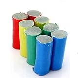 Esta mágicos bolígrafos quitar manchas y óxido de varias superficies. utilízala en su horno, ollas, sartenes,Cuchillo, fregadero y otras superficies de acero.