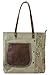 Produktbild Sunsa Damen Vintage Tasche Handtasche Canvastasche Shopper Schultertasche aus Canvas / Leder