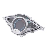 All-in-One-Design für Tachometer Kilometermesser