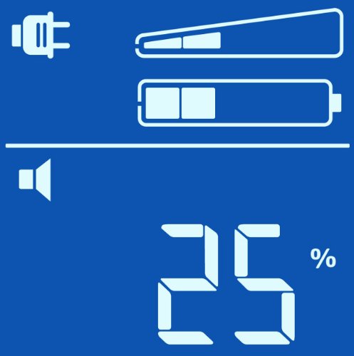 APC Back UPS PRO USV 900VA – BR900G-GR – inkl. 150.000 Euro Geräteschutzversicherung (5-Schuko, Stromsparfunktion, Multifunktionsdisplay) - 6