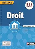 Droit BTS 1re année
