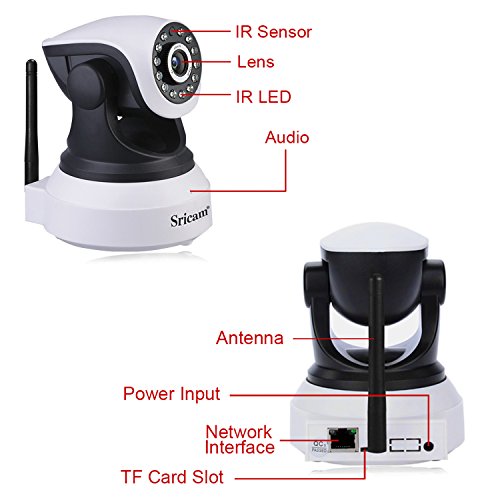 LEMNOI SP017 Telecamera di Sorveglianza Wireless 720P HD IP Camera WiFi/Ethernet con Istruzioni per l'uso App Sricam/DVR/NVR Assistenza in Italiano Compatibile con iOS /Android/Windows PC
