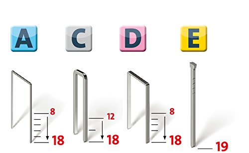 Novus Elektrotacker J – 155 allrounder, universeller elektrischer Tacker für verschiedenste Arbeiten, Für Feindrahtklammern, Flachdrahtklammern und Schmalrückenklammern bis 18 mm Länge und Nägel in einer Länge von 19 mm, 031-0298 - 2
