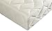 Luxury 3FT Single [90x190cm approx] Children's Pocket Spring Mattress; Excellent for Bunk Beds. Includes Free Fibre Pillow