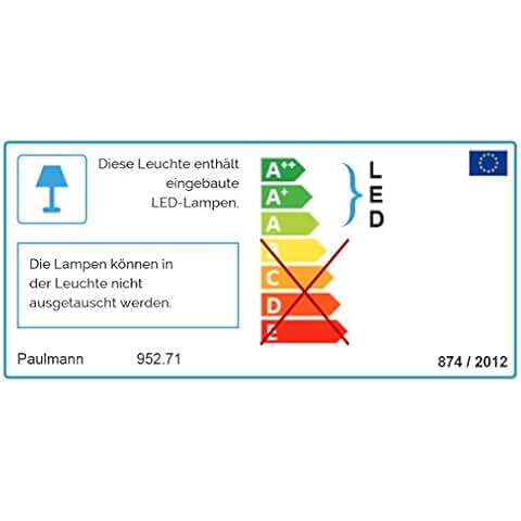 Suchergebnis auf Amazon.de für: led lichtschiene: Küche, Haushalt & Wohnen