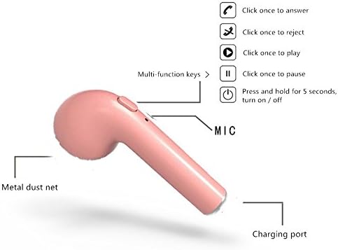In-Ear Bluetooth AirPods I7 -Premium Sound- Wireless Bluetooth Sport Headphones Earphone, Bluetooth 4.1 (Rose)