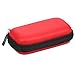 Produktbild Lechnical Hard Storage Case Organizer mit Reißverschluss für Fingertip Pulsoximeter Mini-Aufbewahrungskoffer Portabel & Waterproof