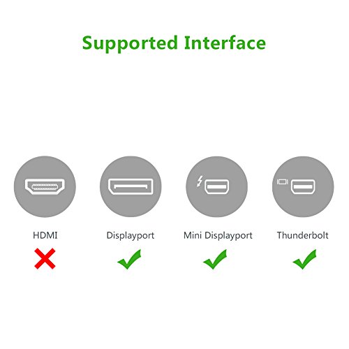 UGREEN 2m Mini Displayport auf Displayport Adapterkabel Mini DP Stecker zu DP Stecker für MacBook, MAC, MacBook Pro, MacBook Air usw Weiß - 7
