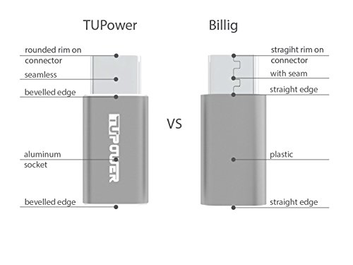 A02 Type C Adapter USB C zu Micro USB Adapter mit ALU Grau für Samsung Galaxy S8 Plus A7 A5 A3 Tab S3 2017 Huawei Mate 9 P10 P9 Plus HTC U11 Ultra LG G6 Nexus 5X 6P ZTE Axon 7 von TUPower - 9