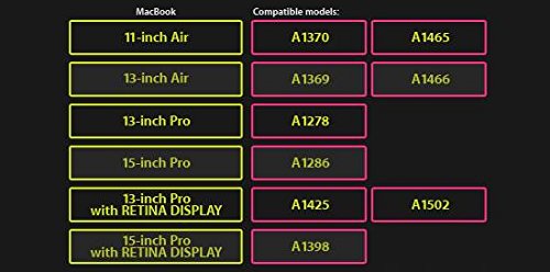 StarStruck MacBook Air 11 zoll Hülle | Schutzhülle Case Cover für Apple MacBook | Galaxie Weltraum Kollektion (Rosa Weltall) - 2