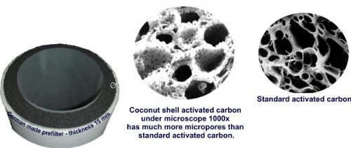 Prima Klima ECO Line Aktivkohlefilter 170m3 100mm Grow AKF Filter - 2