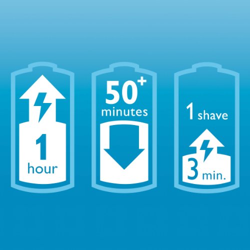 Imagen 8 de Philips AT890/20