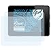 Price comparison product image Bruni Screen Protector for Apeman Trawo Protector Film, crystal clear Protective Film (2X)
