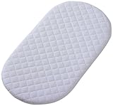 Feuchtigkeitsregulierung durch gesteppten Frotteebezug