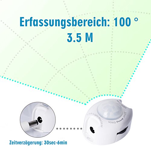 Bewegung aktiviert Bett Licht, ALED LIGHT Flexible LED Streifenlicht, Auto Ein/Aus Bewegungsmelder Nachttischlampe, Bewegung aktivierte LED-Lichtleiste (1.2M *2 Warmweiß) - 3