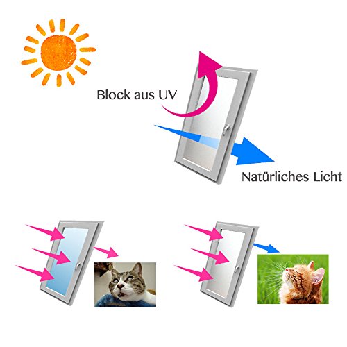 Fancy-fix Fensterfolie Dekorfolie Sichtschutzfolie Statische Folie Selbsthaftend (ohne Kleber) Milchglasfolie 40x150cm - 2