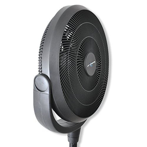 Air Monster Boden/Standventilator – Ø 40cm – 3 Geschwindigkeitsstufen – 55W – Höhe verstellbar - 2