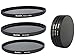Produktbild Neutral Graufilter Set bestehend aus ND8, ND64, ND1000 Filtern 46mm inkl. Stack Cap Filtercontainer + Pro Lens Cap mit Innengriff