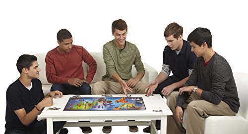 Risk Board Game