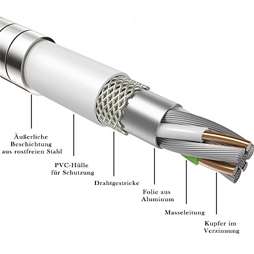 Kingwell USB Typ-C 3.0 Datenkabel (USB Type-C 3.0 data cable) aus rostfreier Edelstahl Datenkabel (3,3 Ft/1M) und Ladekabel für Handy, wie Samsung, Google, Huawei etc, und Tablet mit USB Type-C Stecker, flexibel und bruchfest - 3