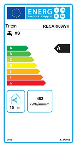 Triton Carino Elektrische Dusche, RECARI08WH - 2