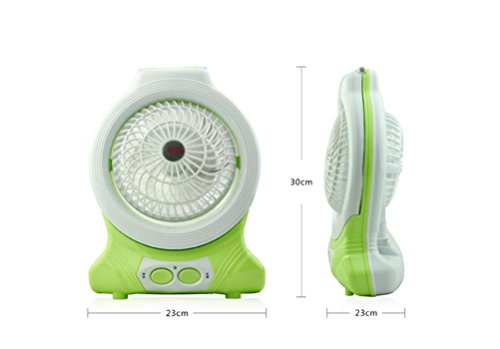 Preisvergleich Produktbild YI Wiederaufladbare Led High Wind Fan Light , Green,green